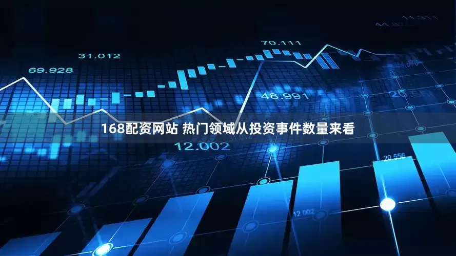 168配资网站 热门领域从投资事件数量来看
